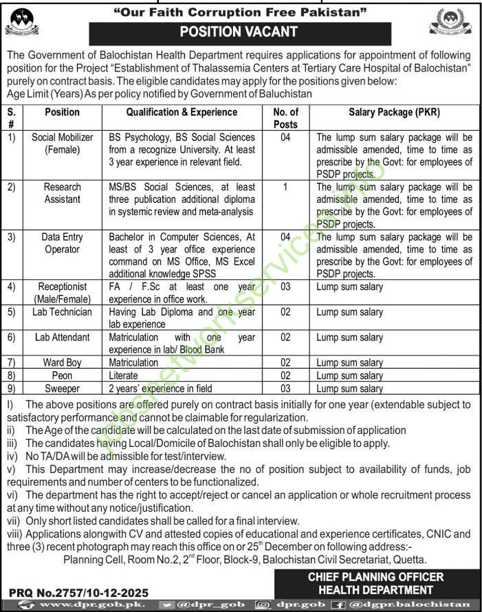 Government of Balochistan Health Department Jobs December 2025 Latest