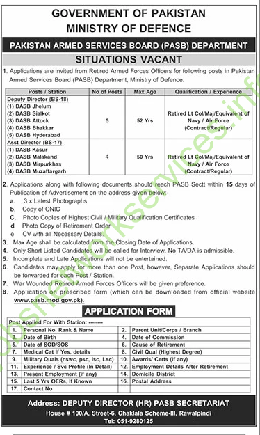 Government of Pakistan Ministry of Defence Jobs December 2025 Latest