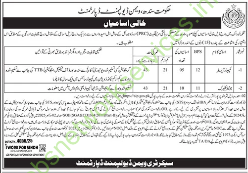 Government of Sindh Women Development Department Jobs 2025 for Computer Operators, Junior Clerk