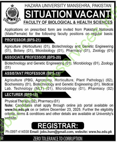 Hazara University Manshra Pakistan Jobs December 2025 Latest