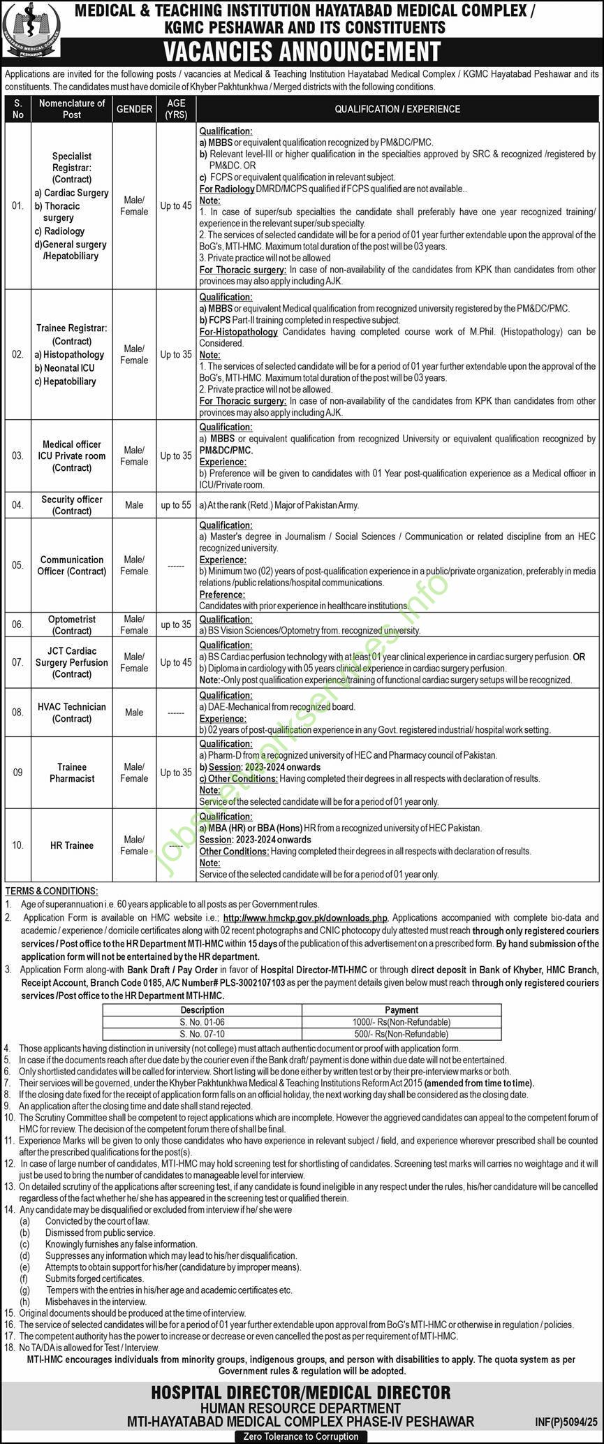 MTI/ HMC/ KGMC Hayatabad Peshawar Jobs December 2025 Latest