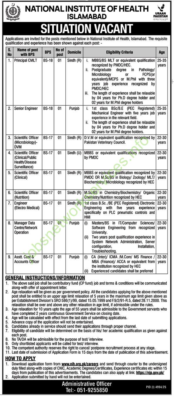 National Institute of Health Islamabad Jobs January 2026 Latest