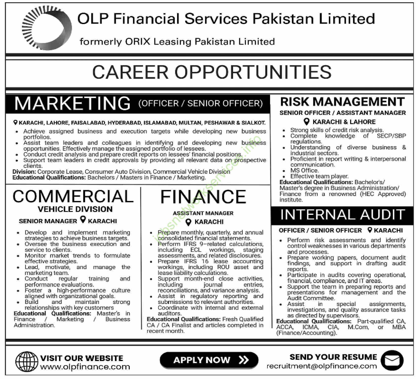 OLP Financial Services Pakistan Limited New Jobs December 2025 Latest