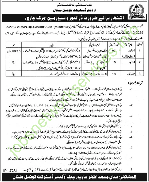 Office of the District Council Multan Jobs December 2025 Latest