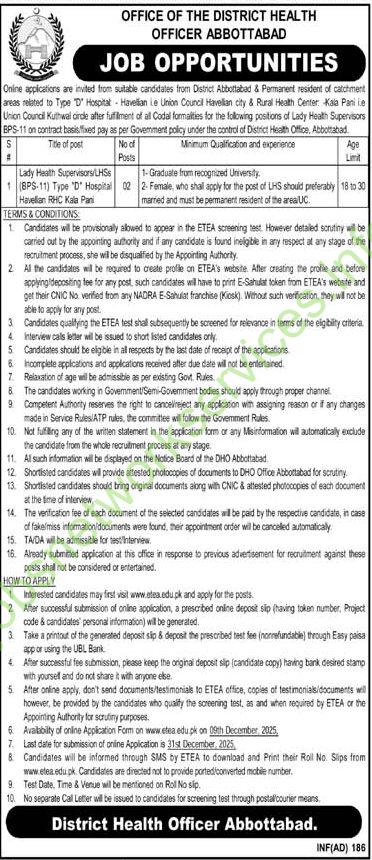 Office of the District Health Officer Abbottabad Jobs December 2025 Latest