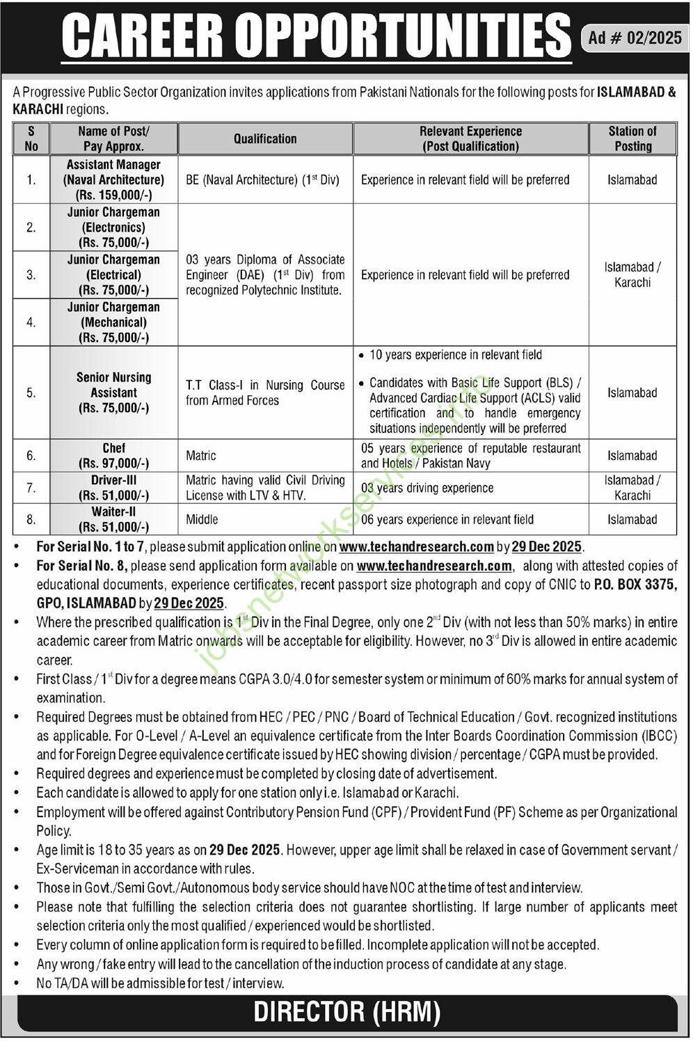 Pakistan Atomic Energy PAEC Jobs January 2026 Latest
