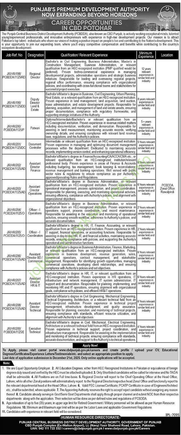 Punjab Central Business District Development Authority PCBDDA Jobs 2025 Latest