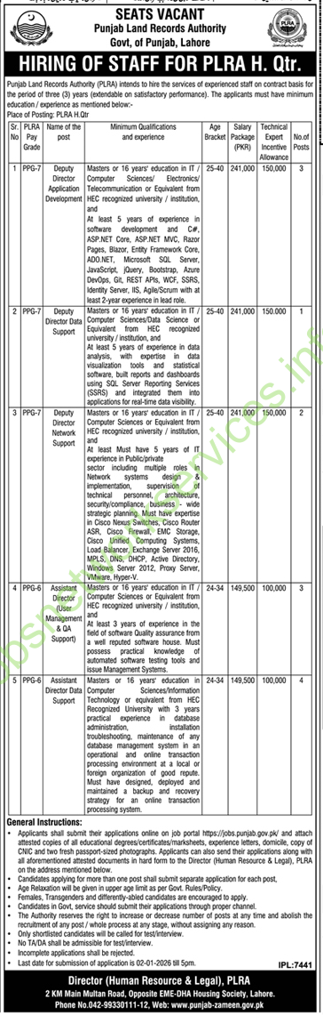 Punjab Land Records Authority PLRA Jobs January 2026 Latest