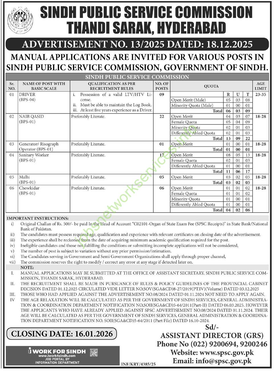 Sindh Public Service Commission SPSC Jobs 2026 Latest