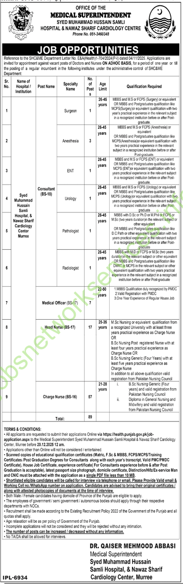 Syed Muhammad Hussain Samli Hospital & Nawaz Sharif Cardiology Centre Murree Jobs December 2025 Latest