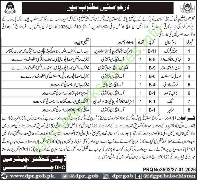 Balochistan Health Department Chagi Jobs 2026 Latest