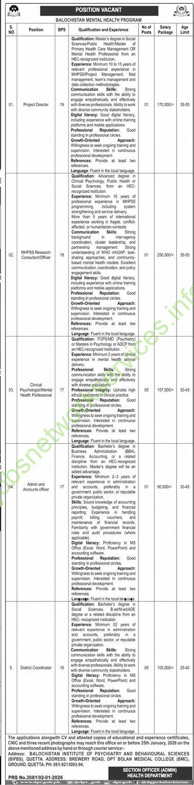 Balochistan Mental Health Program Jobs 2026 Latest