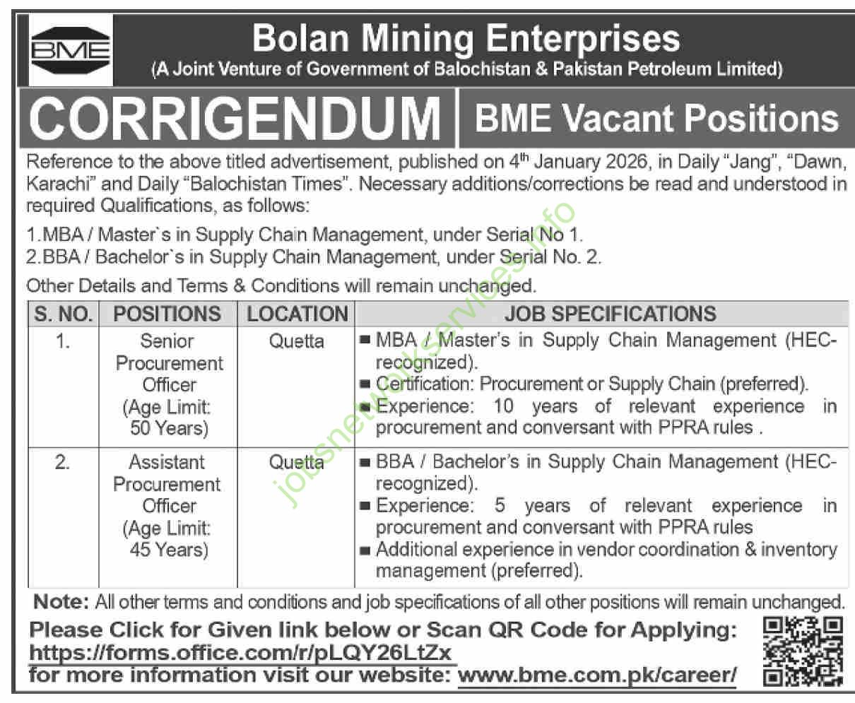 Bolan Mining Enterprises BME Jobs 2026 Latest