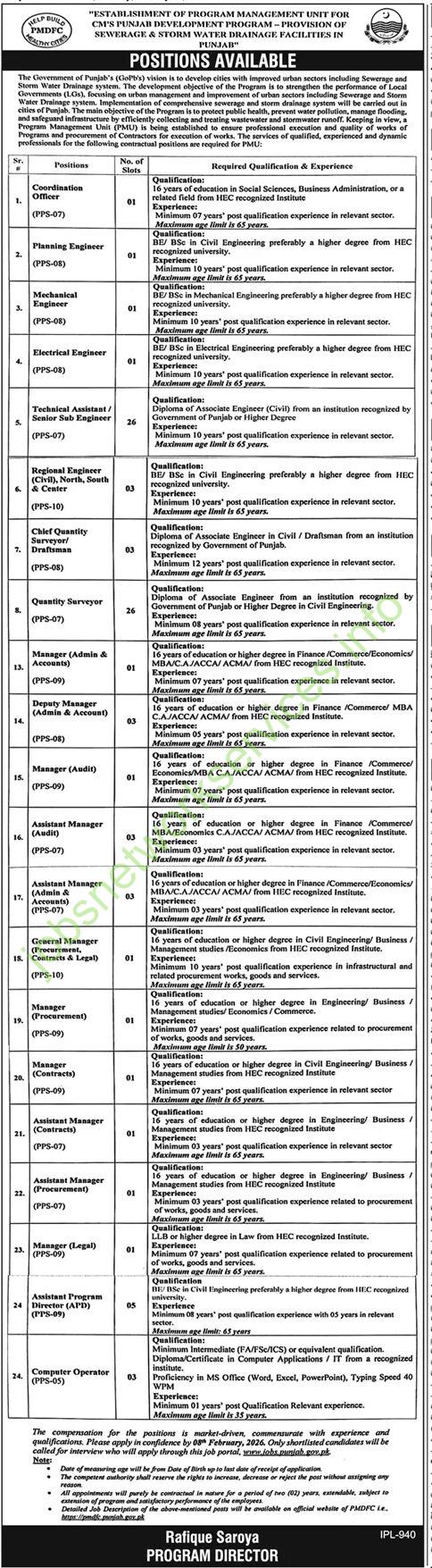 CM Punjab Development Program Jobs 2026 Latest