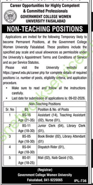 Government College Women University Faisalabad Jobs 2026 Latest