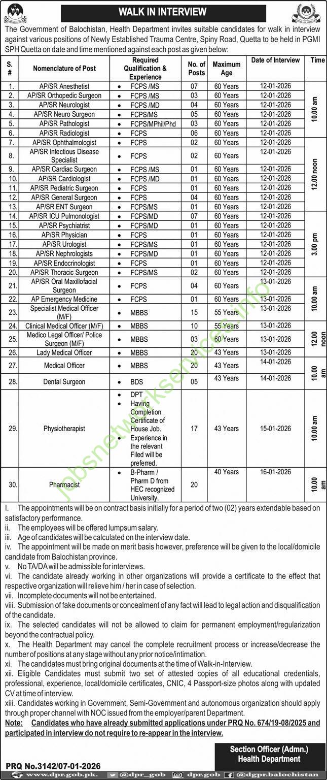 Government of Balochistan Health Department New Jobs 2026 Latest