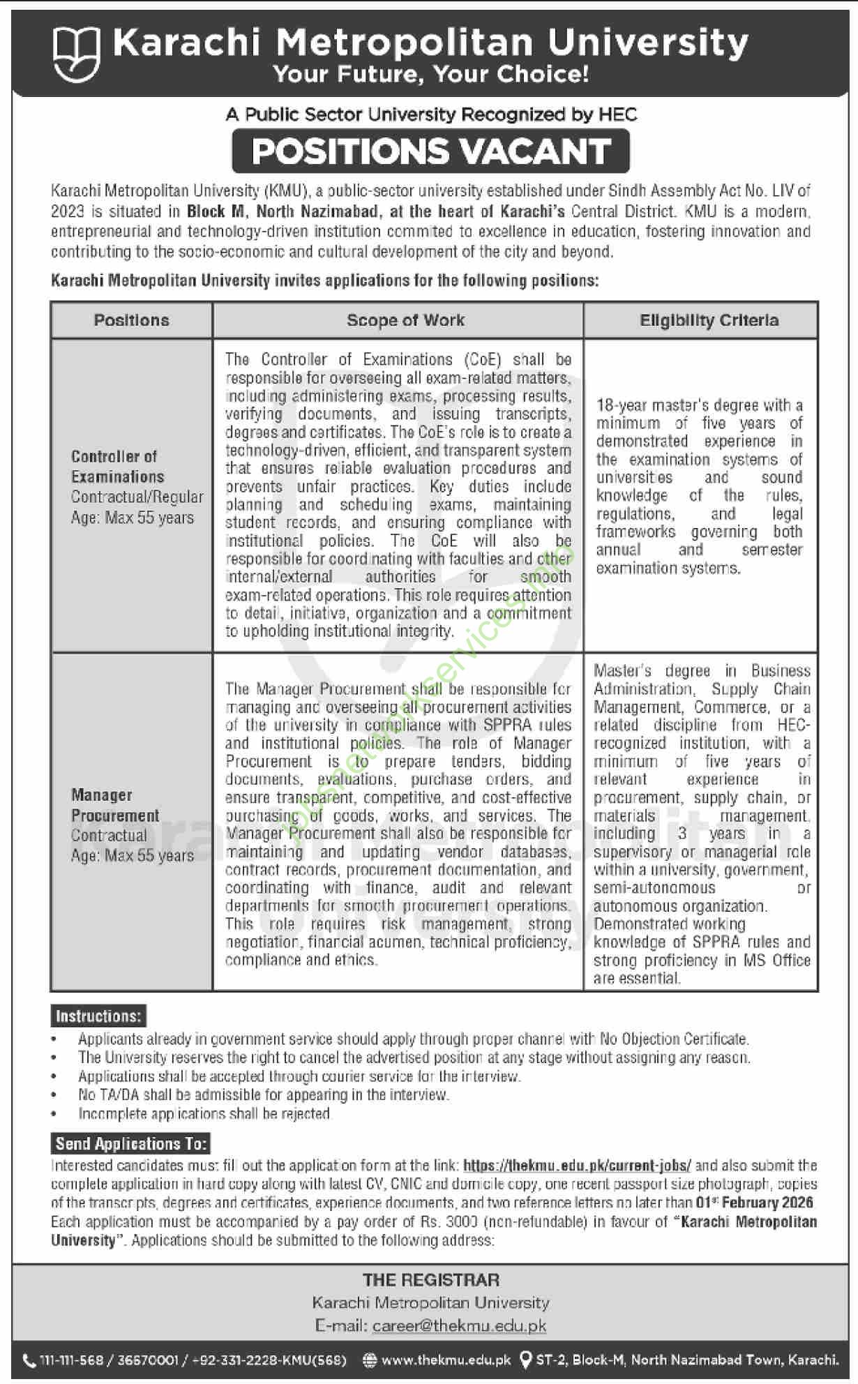 Karachi Metropolitan University KMU Jobs 2026 Latest