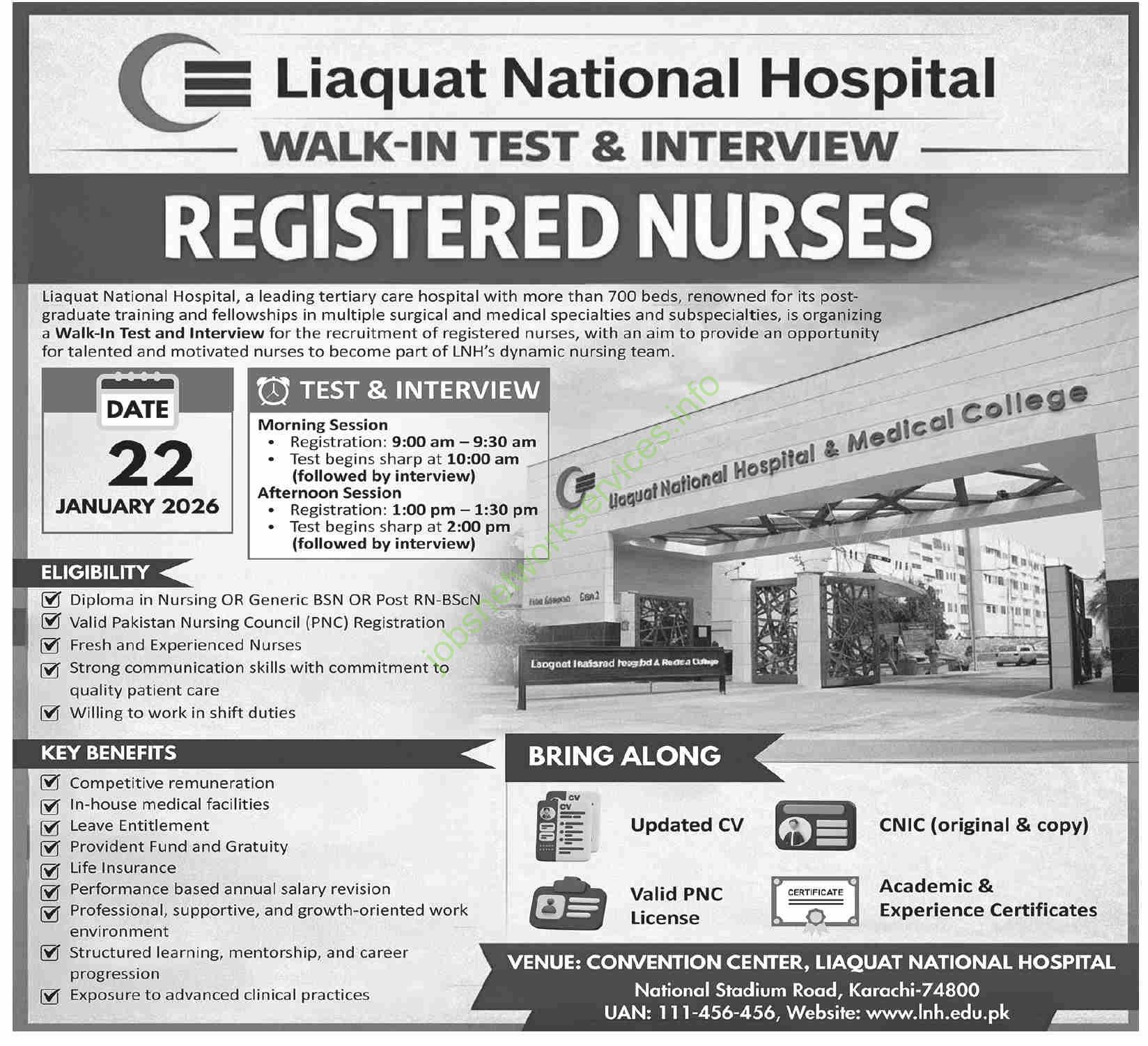 Liaquat National Hospital LNH Jobs 2026 Latest