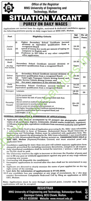 MNS University of Engineering and Technology Multan Jobs 2026 Latest