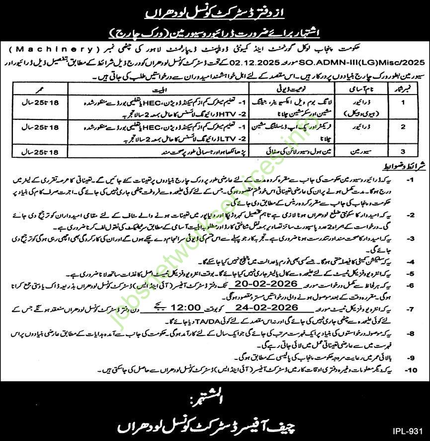Office of the District Council Lodhran Jobs 2026 Latest