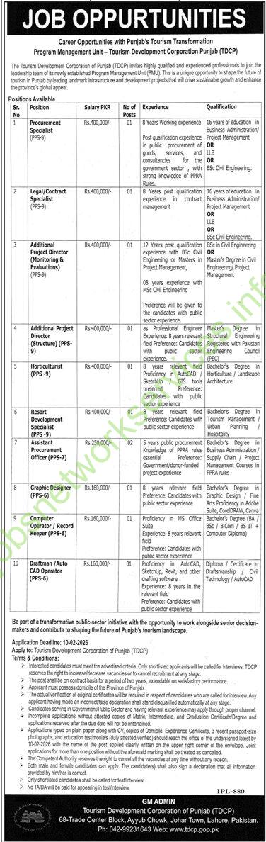 PMU Tourism Development Corporation Punjab TDCP Jobs 2026 Latest