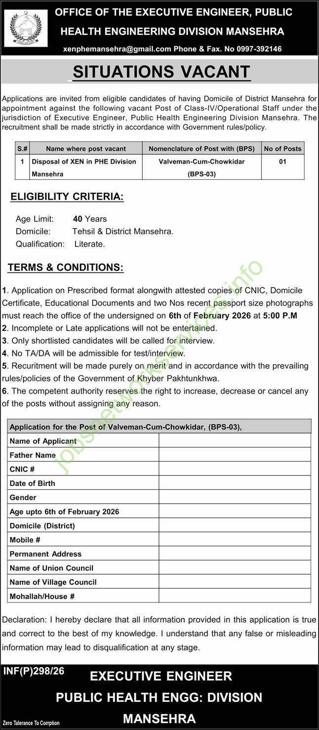 Public Health Engineering Division Mansehra Jobs 2026 Latest
