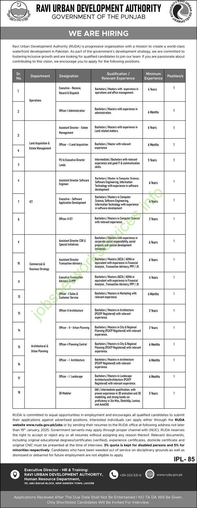 Ravi Urban Development Authority Punjab Jobs 2026 Latest