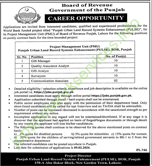 Revenue Department Government of the Punjab Jobs 2026 Latest