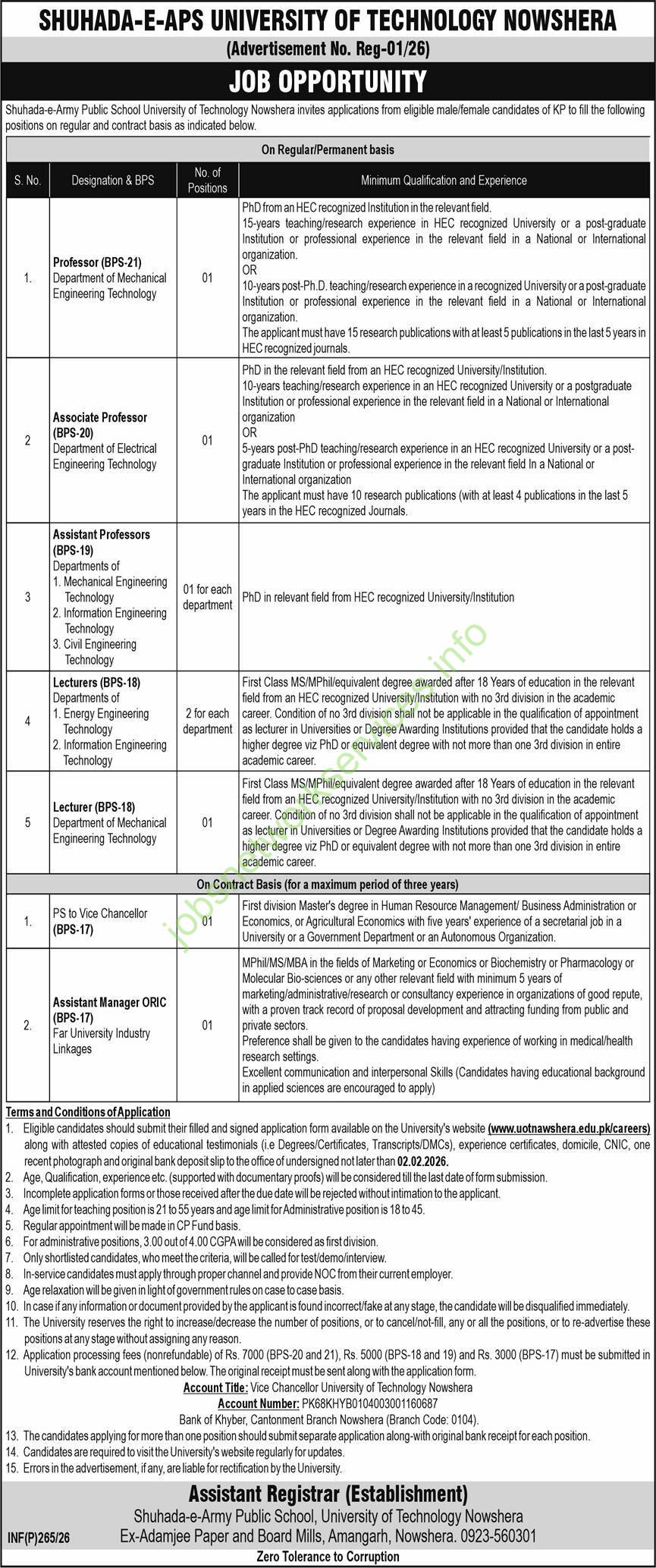 Shuhada -E- APS University Of Technology Nowshera Jobs 2026 Latest