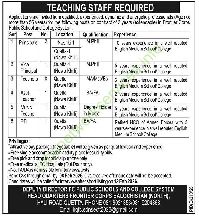 Teaching Staff Required in Frontier Corps Public School and College System Jobs 2026 Latest