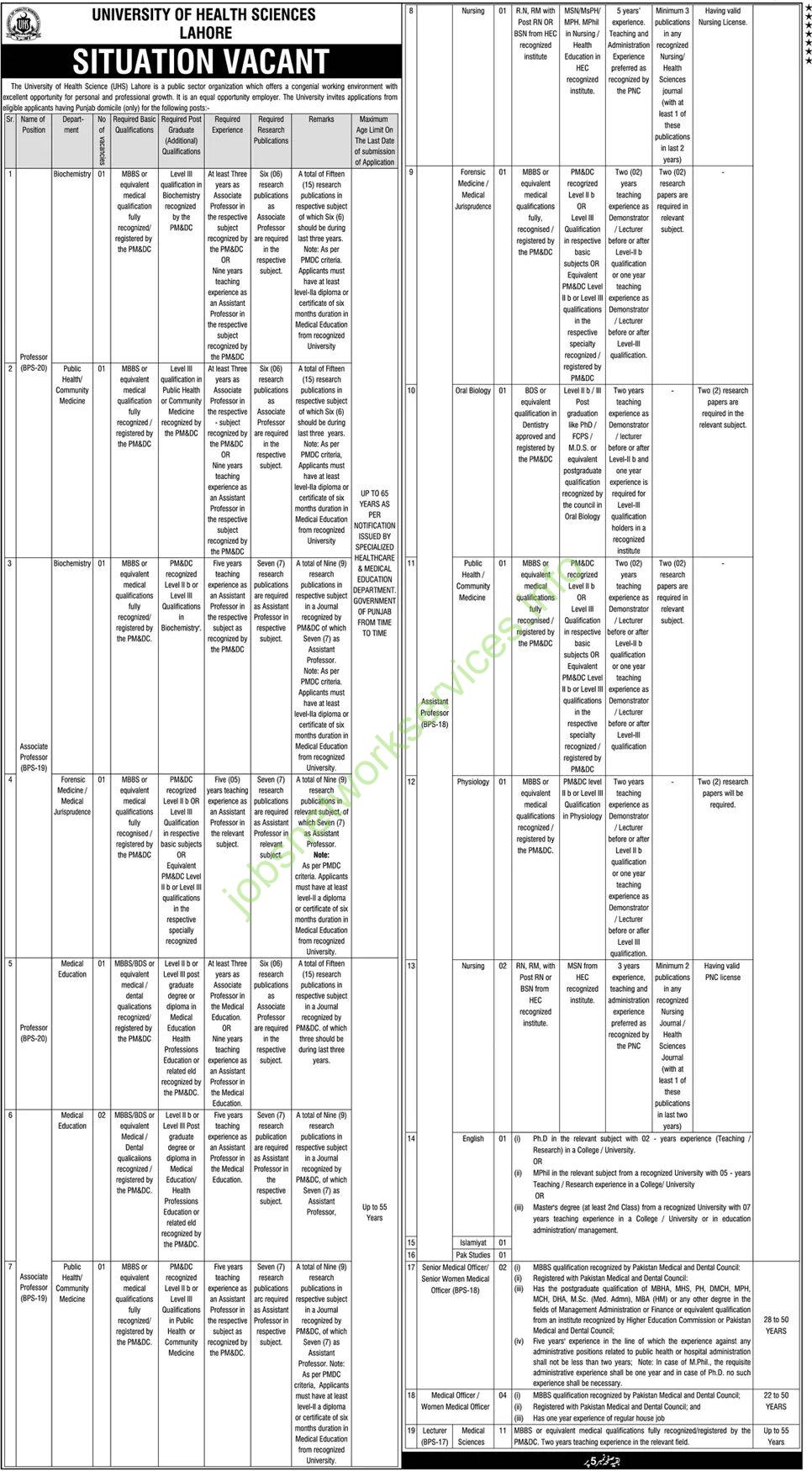 University of Health Sciences Lahore UHS Jobs 2026 Latest