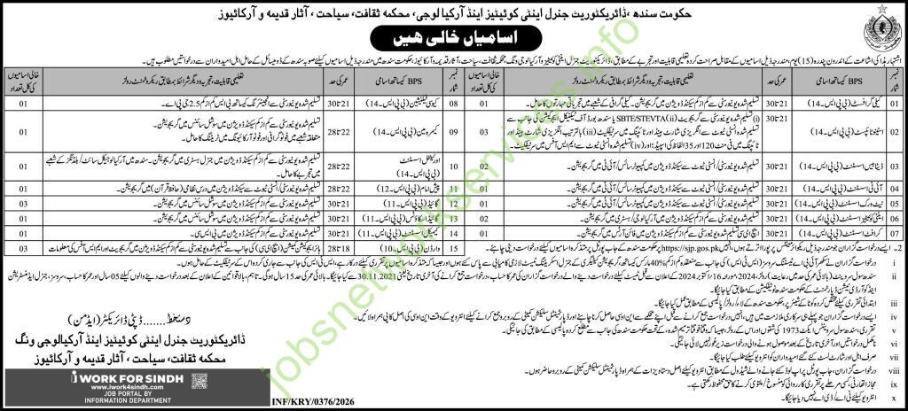 Directorate General Of Antiquities & Archaeology Sindh Jobs 2026 Latest