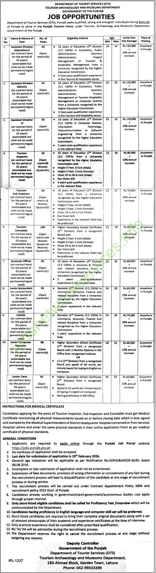 Government of the Punjab Department of Tourist Services DTS Jobs 2026 Latest