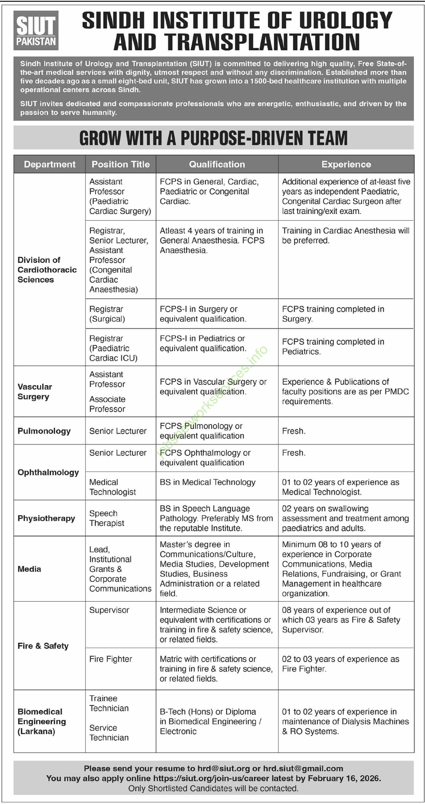 Sindh Institute of Urology and Transplantation SIUT Jobs 2026 Latest